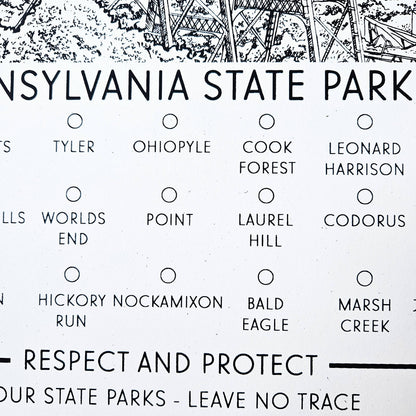 Pennsylvania State Parks - Hand-pulled Screen Print