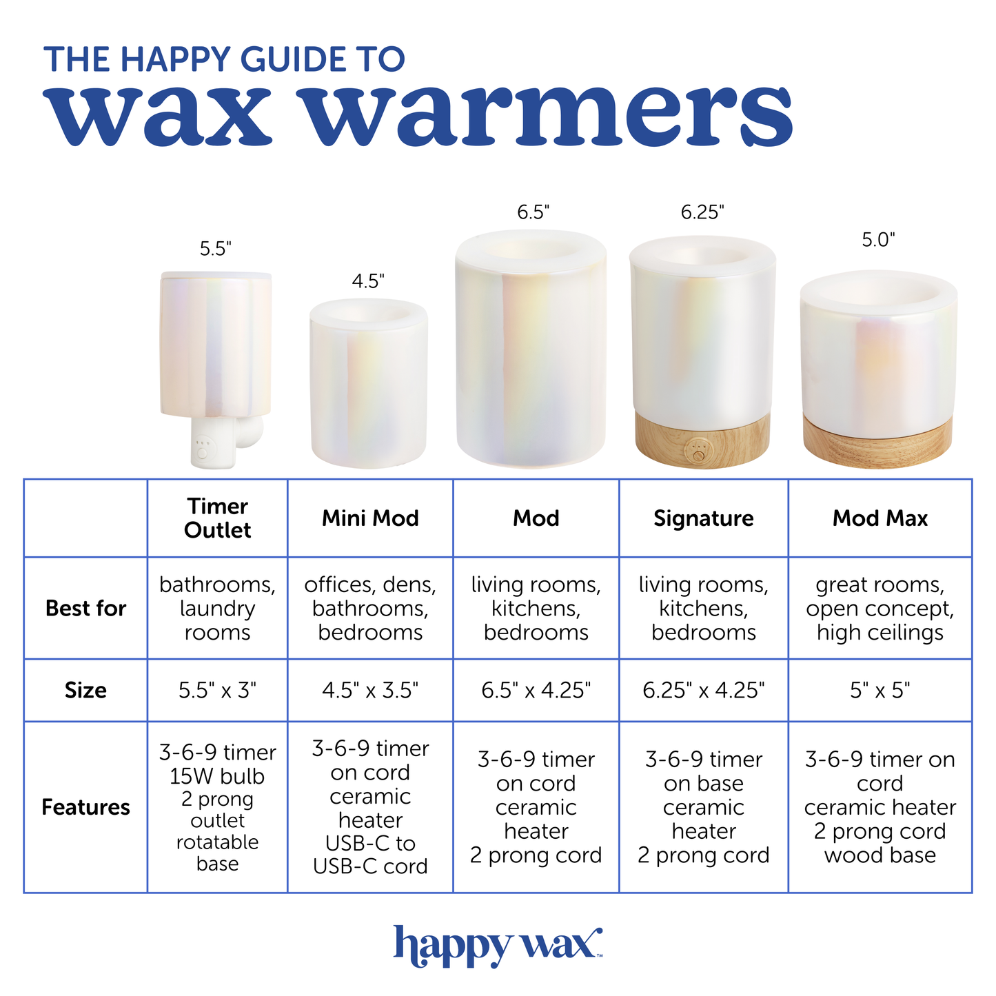 Signature Wax Warmer for Scented Wax Melts: Bone