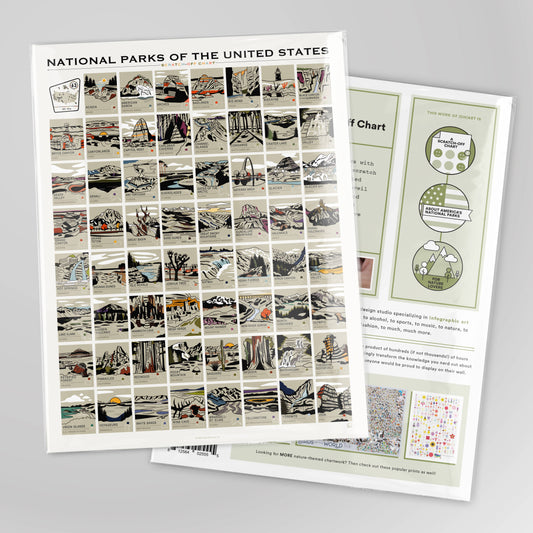National Parks Scratch-Off Chart | 12" x 16" Print